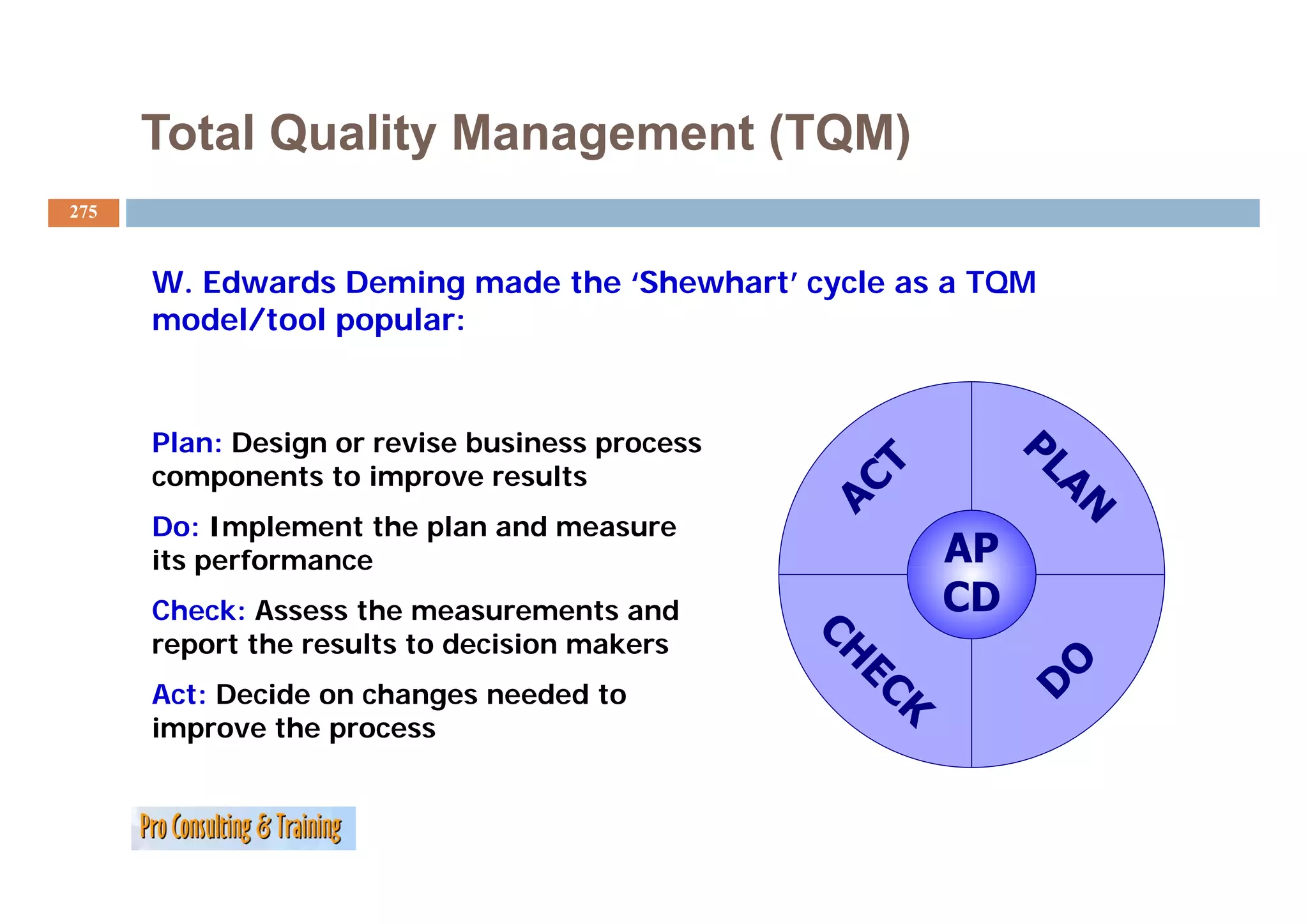 Total Quality Management (TQM)
275



      W. Edwards Deming made the ‘Shewhart’ cycle as a TQM
      model/tool popular:


      Plan: Design or revise business process
      components to improve results
      Do: Implement the plan and measure
      its performance
      Check: Assess the measurements and
      report the results to decision makers
      Act: Decide on changes needed to
      improve the process
 