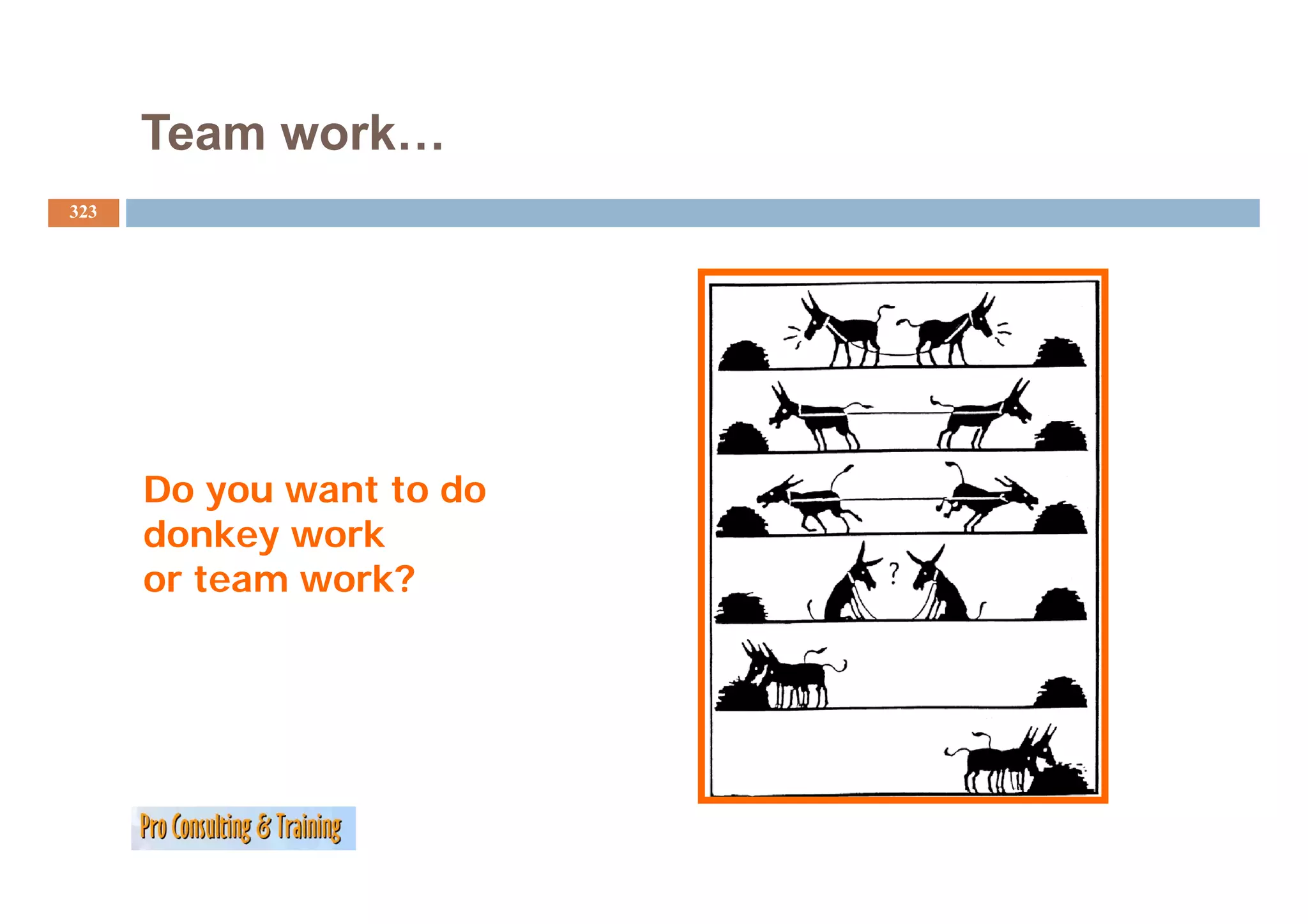 Team work…
323




      Do you want to do
      donkey work
      or t
         team work?
                 k?
 