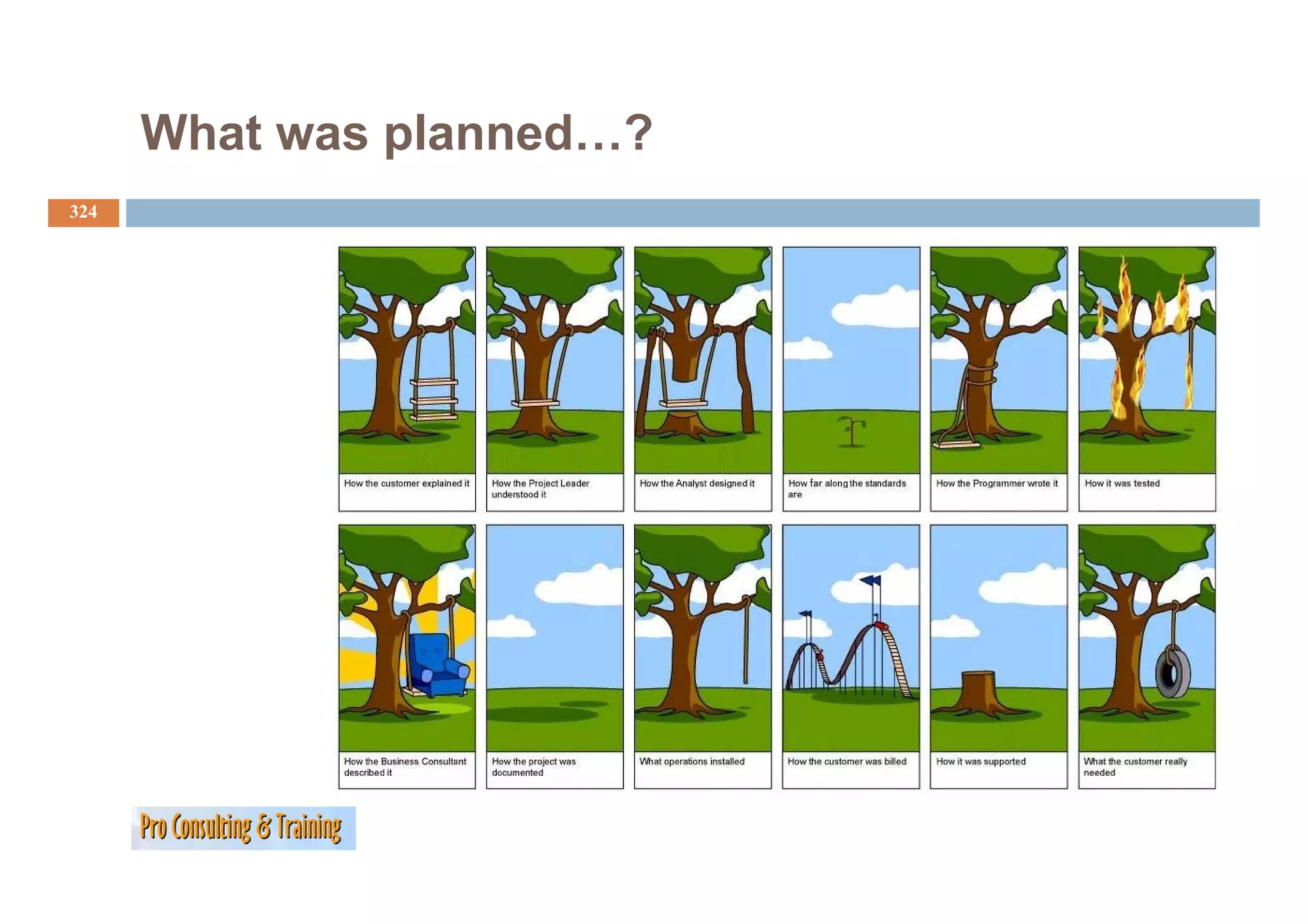 What was planned…?
324
 