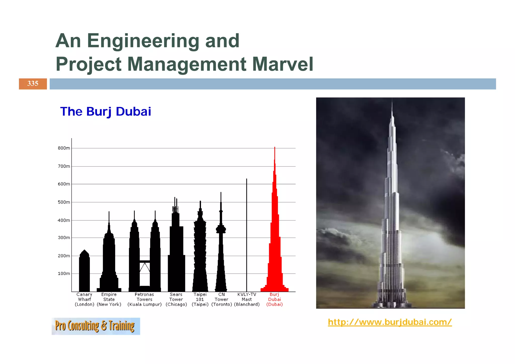 An Engineering and
      Project M
      P j t Management Marvel
                         tM l
335



      The Burj Dubai




                                http://www.burjdubai.com/
 