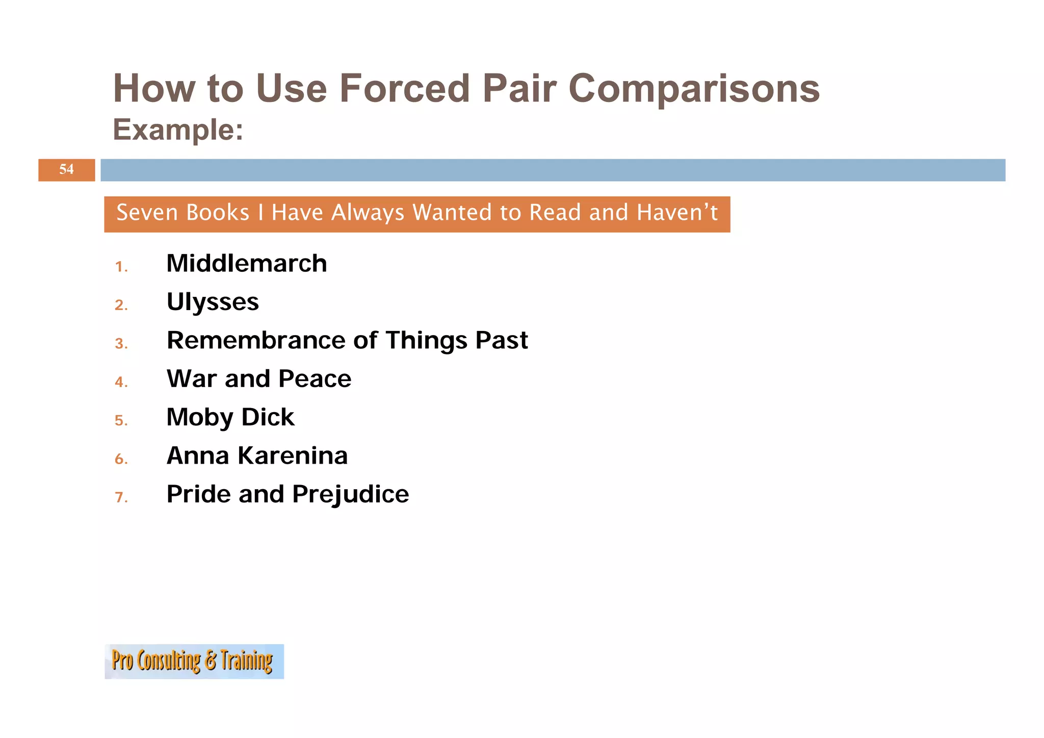 How to Use Forced Pair Comparisons
     Example:
54


     Seven Books I Have Always Wanted to Read and Haven’t

     1.   Middlemarch
     2.   Ulysses
     3.   Remembrance of Things Past
     4.   War
          W and P
              d Peace
     5.   Moby Dick
     6.   Anna Karenina
     7.   Pride and Prejudice
 