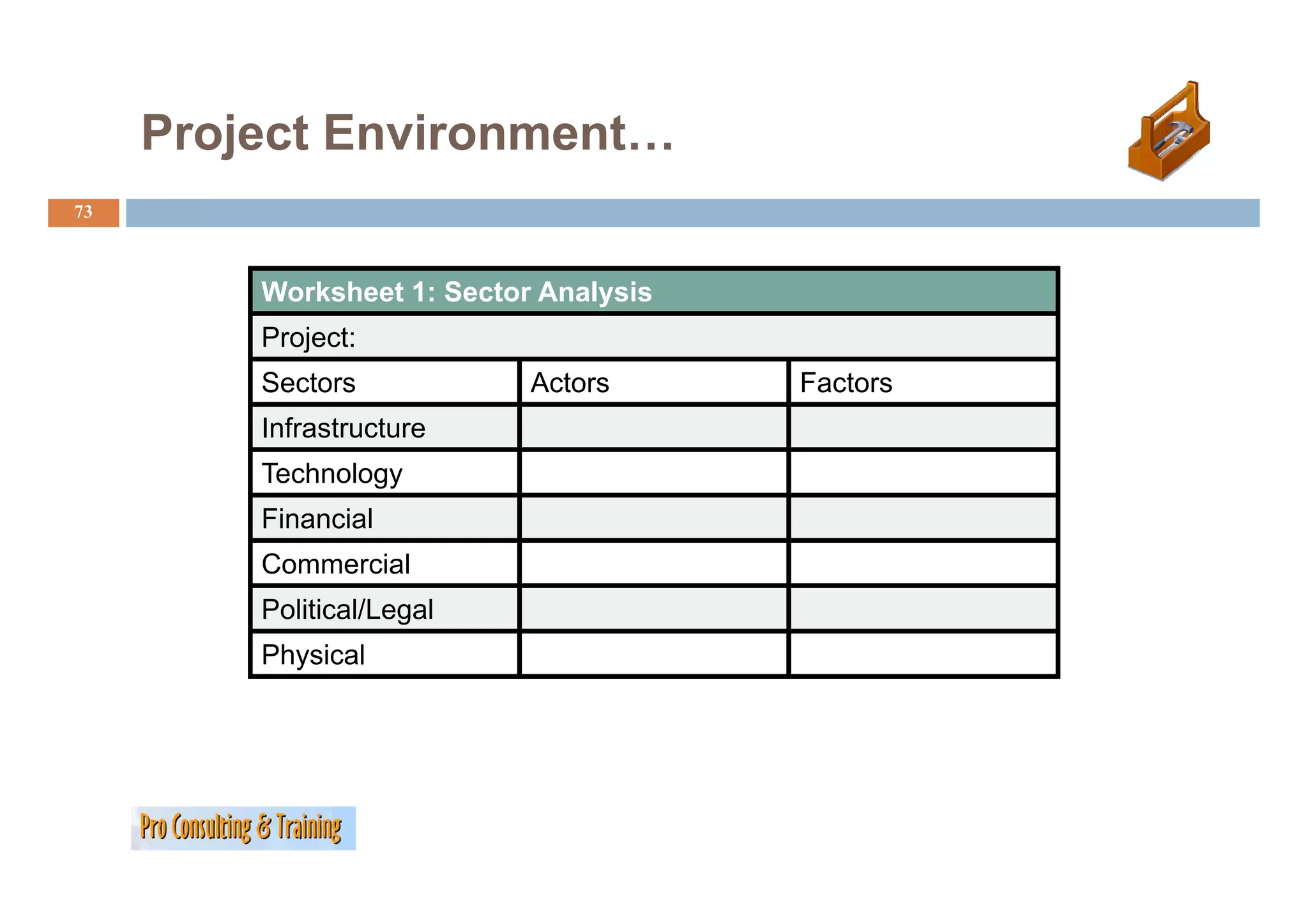 Project Environment…
73



         Worksheet 1: Sector Analysis
         Project:
         Sectors            Actors      Factors
         Infrastructure
         Technology
         Financial
         Commercial
         Political/Legal
         Physical
 
