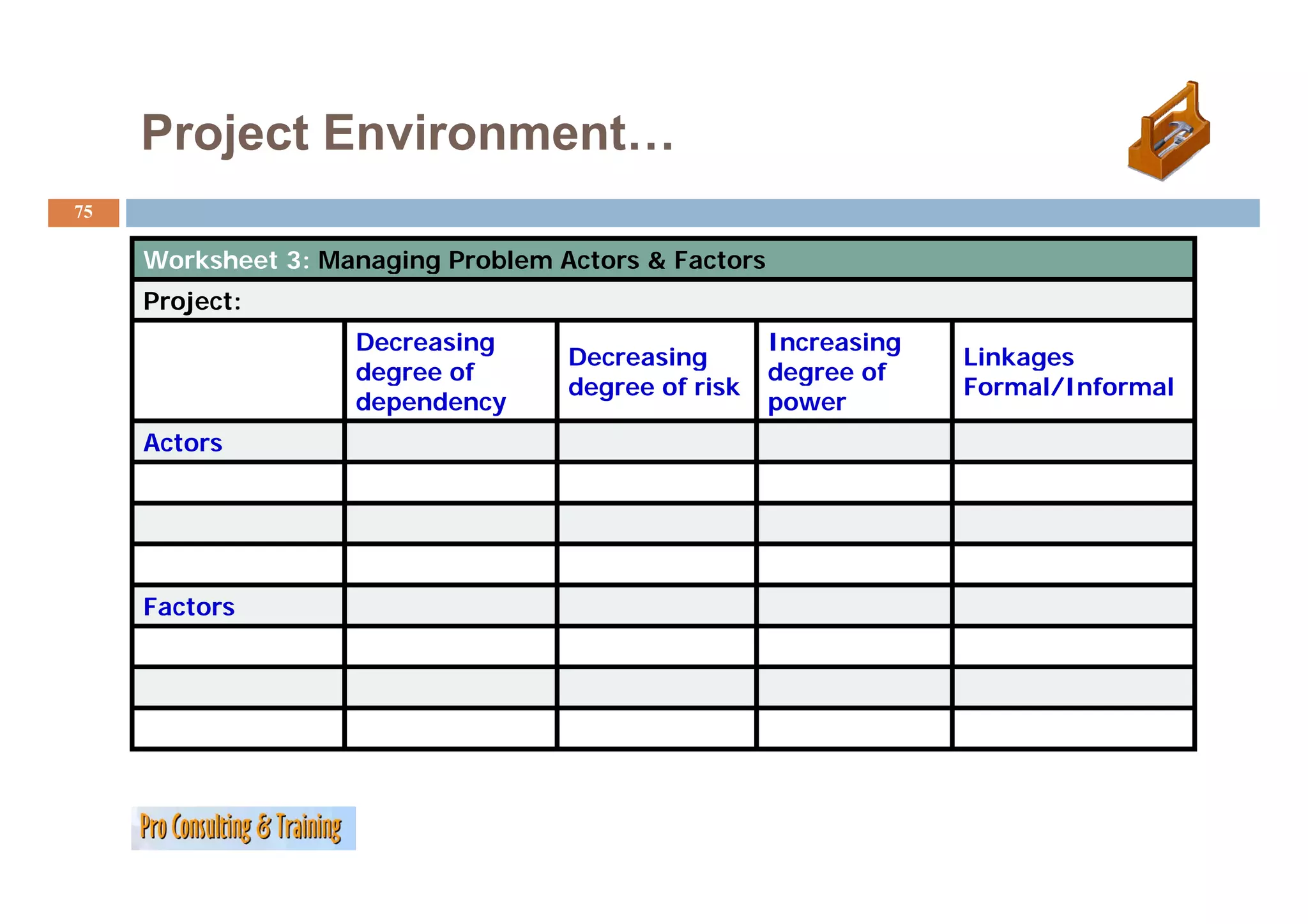 Project Environment…
75

     Worksheet 3 Managing Problem Actors & Factors
     W k h t 3: M     i   P bl    A t      F t
     Project:
                    Decreasing                       Increasing
                                   Decreasing                     Linkages
                    degree of                        degree of
                                   degree of risk                 Formal/Informal
                    dependency                       power
     Actors




     Factors
 