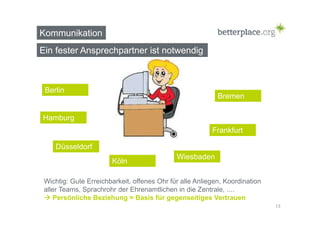 Kommunikation 
Ein fester Ansprechpartner ist notwendig 
13 
Hamburg 
Düsseldorf 
Köln 
Berlin 
Frankfurt 
Wiesbaden 
Bremen 
Wichtig: Gute Erreichbarkeit, offenes Ohr für alle Anliegen, Koordination 
aller Teams, Sprachrohr der Ehrenamtlichen in die Zentrale, .... 
 Persönliche Beziehung = Basis für gegenseitiges Vertrauen 
 