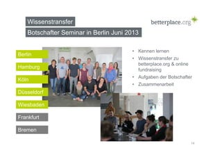 Wissenstransfer 
Botschafter Seminar in Berlin Juni 2013 
14 
Berlin 
Hamburg 
Köln 
Düsseldorf 
Wiesbaden 
Frankfurt 
Bremen 
• Kennen lernen 
• Wissenstransfer zu 
betterplace.org & online 
fundraising 
• Aufgaben der Botschafter 
• Zusammenarbeit 
 