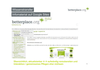 Wissenstransfer 
Infomaterial auf Google Sites 
15 
Übersichtlich, aktualisierbar  aufwändig vorzubereiten und 
Interaktion / gemeinsames Pflegen eher mühsam 
 