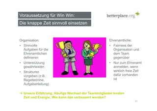 Voraussetzung für Win Win: 
Die knappe Zeit sinnvoll einsetzen 
21 
Organisation: 
• Sinnvolle 
Aufgaben für die 
Ehrenamtlichen 
definieren 
• Unterstützung 
gewährleisten 
• Strukturen 
vorgeben (z.B. 
Regeltermine, 
Aufgabenteilung) 
Ehrenamtliche: 
• Fairness der 
Organisation und 
dem Team 
gegenüber 
• Nur zum Ehrenamt 
anmelden, wenn 
wirklich freie Zeit 
dafür vorhanden 
ist 
 Unsere Erfahrung: Häufige Wechsel der Teammitglieder kosten 
Zeit und Energie. Wie kann das verbessert werden? 
 