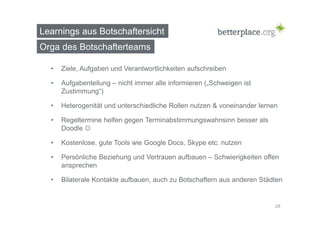 Learnings aus Botschaftersicht 
Orga des Botschafterteams 
• Ziele, Aufgaben und Verantwortlichkeiten aufschreiben 
• Aufgabenteilung – nicht immer alle informieren („Schweigen ist 
Zustimmung“) 
• Heterogenität und unterschiedliche Rollen nutzen & voneinander lernen 
• Regeltermine helfen gegen Terminabstimmungswahnsinn besser als 
Doodle  
• Kostenlose, gute Tools wie Google Docs, Skype etc. nutzen 
• Persönliche Beziehung und Vertrauen aufbauen – Schwierigkeiten offen 
ansprechen 
• Bilaterale Kontakte aufbauen, auch zu Botschaftern aus anderen Städten 
28 
 