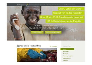 Über 7 Jahre am Markt 
Genutzt von 10.100 Projekten 
Über 17 Mio. EUR Spendengelder generiert 
100 % Weiterleitung an die Projekte 
 