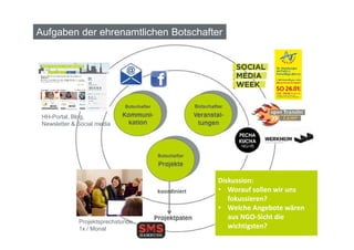 30 
Aufgaben der ehrenamtlichen Botschafter 
HH-Portal, Blog, 
Newsletter & Social media 
Projektsprechstunde 
1x / Monat 
Diskussion: 
• Worauf sollen wir uns 
fokussieren? 
• Welche Angebote wären 
aus NGO-Sicht die 
wichtigsten? 
 