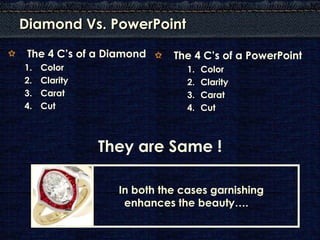 Diamond Vs. PowerPoint
 The 4 C’s of a Diamond    The 4 C’s of a PowerPoint
1.   Color                    1.   Color
2.   Clarity                  2.   Clarity
3.   Carat                    3.   Carat
4.   Cut                      4.   Cut



               They are Same !

                 In both the cases garnishing
                  enhances the beauty….
 