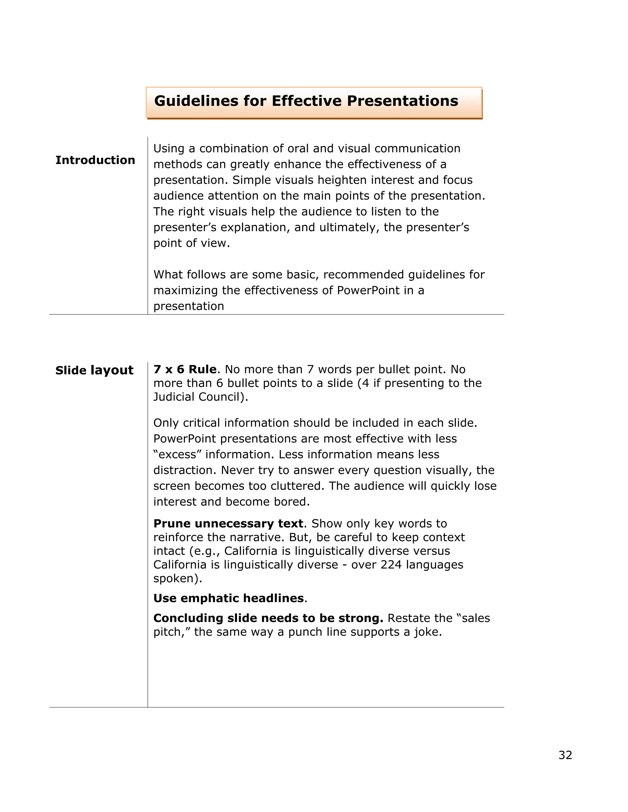 ntroduction methods can greatly enhance the effectiveness of a
presentation. Simple visuals heighten interest and focus
on.
r
effectiveness of PowerPoint in a
resentation
Guidelines for Effective Presentations
Using a combination of oral and visual communication
I
audience attention on the main points of the presentati
The right visuals help the audience to listen to the
presenter’s explanation, and ultimately, the presenter’s
point of view.
What follows are some basic, recommended guidelines fo
maximizing the
p
lide layout 7 x 6 Rule. No more than 7 words per bullet point. No
more than 6 bullet points to a slide (4 if presenting to the
Judicial Council).
“excess” information. Less information means less
e
y lose
istically diverse versus
s
les
same way a punch line supports a joke.
S
Only critical information should be included in each slide.
PowerPoint presentations are most effective with less
distraction. Never try to answer every question visually, th
screen becomes too cluttered. The audience will quickl
interest and become bored.
Prune unnecessary text. Show only key words to
reinforce the narrative. But, be careful to keep context
intact (e.g., California is lingu
California is linguistically diverse - over 224 language
spoken).
Use emphatic headlines.
Concluding slide needs to be strong. Restate the “sa
pitch,” the
32
 