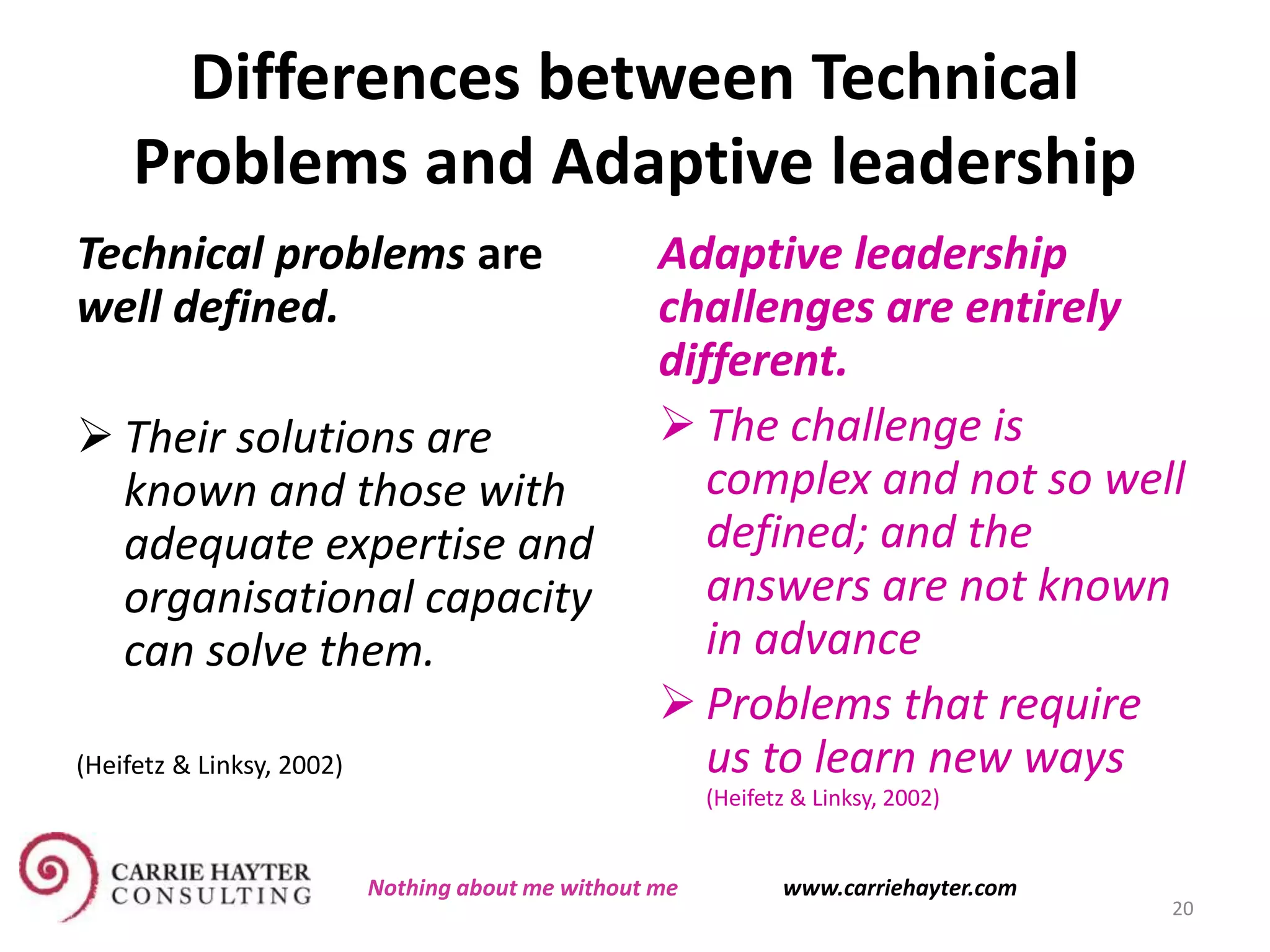Differences between Technical
Problems and Adaptive leadership
Technical problems are
well defined.
 Their solutions are
known and those with
adequate expertise and
organisational capacity
can solve them.
(Heifetz & Linksy, 2002)
Adaptive leadership
challenges are entirely
different.
 The challenge is
complex and not so well
defined; and the
answers are not known
in advance
 Problems that require
us to learn new ways
(Heifetz & Linksy, 2002)
20
Nothing about me without me www.carriehayter.com
 