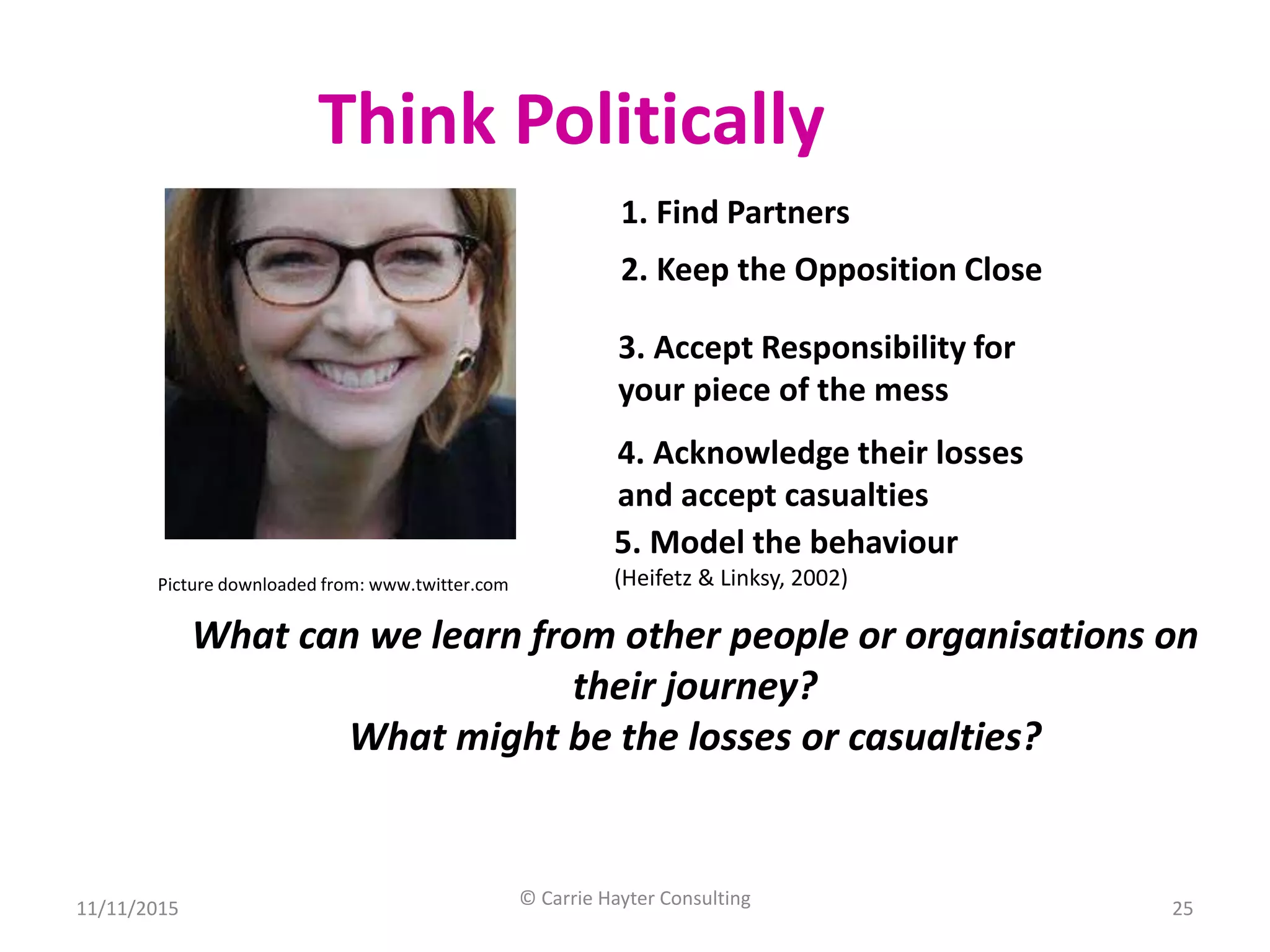 Think Politically
1. Find Partners
2. Keep the Opposition Close
3. Accept Responsibility for
your piece of the mess
4. Acknowledge their losses
and accept casualties
5. Model the behaviour
(Heifetz & Linksy, 2002)Picture downloaded from: www.twitter.com
What can we learn from other people or organisations on
their journey?
What might be the losses or casualties?
11/11/2015 © Carrie Hayter Consulting 25
 