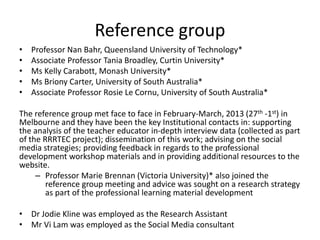 Reference group
• Professor Nan Bahr, Queensland University of Technology*
• Associate Professor Tania Broadley, Curtin University*
• Ms Kelly Carabott, Monash University*
• Ms Briony Carter, University of South Australia*
• Associate Professor Rosie Le Cornu, University of South Australia*
The reference group met face to face in February-March, 2013 (27th -1st) in
Melbourne and they have been the key Institutional contacts in: supporting
the analysis of the teacher educator in-depth interview data (collected as part
of the RRRTEC project); dissemination of this work; advising on the social
media strategies; providing feedback in regards to the professional
development workshop materials and in providing additional resources to the
website.
– Professor Marie Brennan (Victoria University)* also joined the
reference group meeting and advice was sought on a research strategy
as part of the professional learning material development
• Dr Jodie Kline was employed as the Research Assistant
• Mr Vi Lam was employed as the Social Media consultant
 