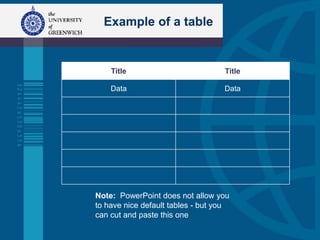 Example of a table


    Title                          Title

    Data                           Data




Note: PowerPoint does not allow you
to have nice default tables - but you
can cut and paste this one
 