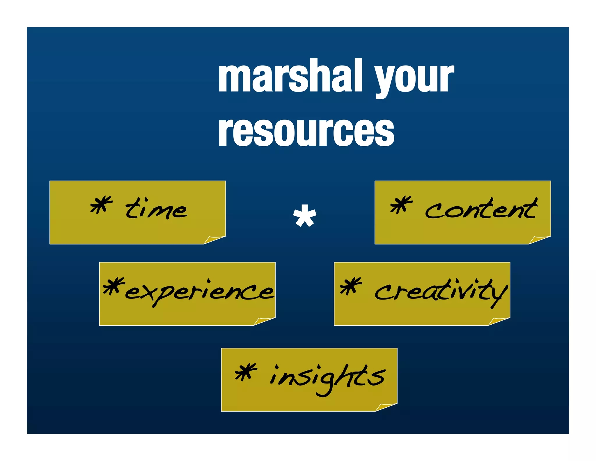 marshal your
         resources
* time                * content
              *
*experience       * creativity

         * insights
 