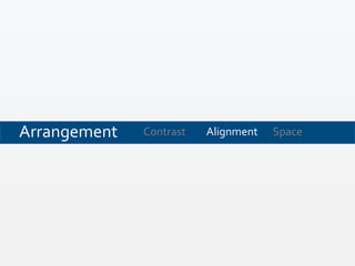 Contrast SpaceAlignmentArrangement
 