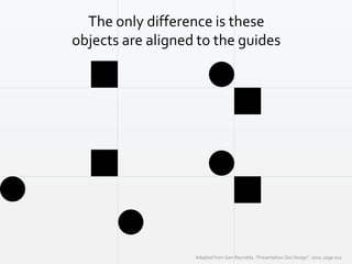 The only difference is these
objects are aligned to the guides
Adapted from Garr Reynolds, “Presentation Zen Design”. 2010, page 202
 