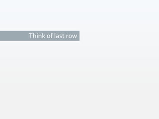 Think of last row
 