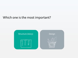 DesignStructure (story)
Which one is the most important?
 