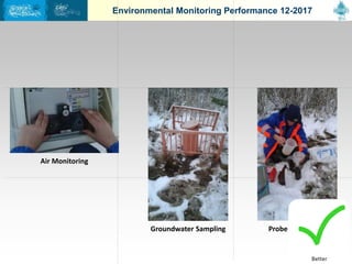 Environmental Monitoring Performance 12-2017
Air Monitoring
Groundwater Sampling Probe Preparation
Better
 