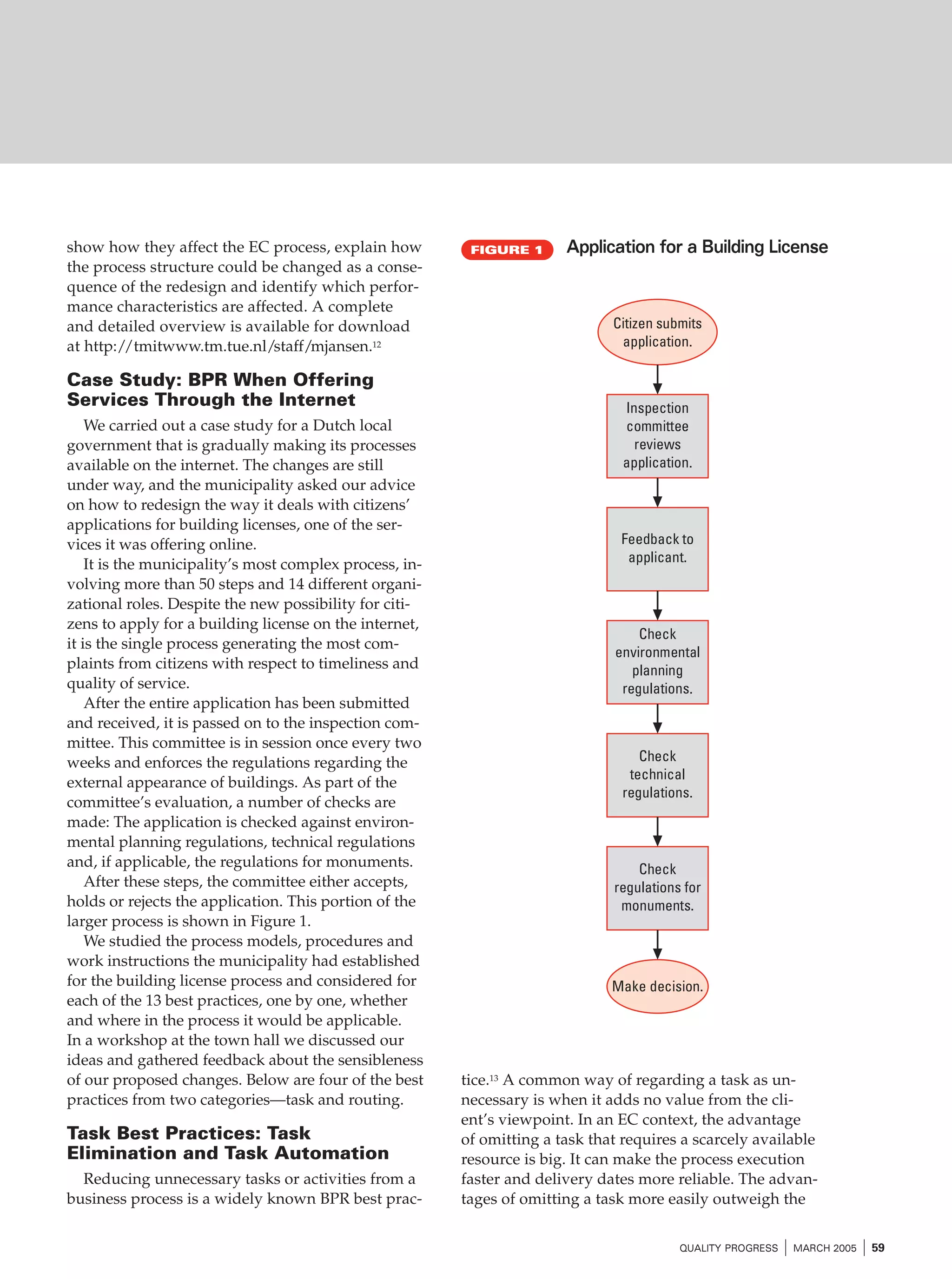 show how they affect the EC process, explain how
the process structure could be changed as a consequence of the redesign and identify which performance characteristics are affected. A complete
and detailed overview is available for download
at http://tmitwww.tm.tue.nl/staff/mjansen.12

Case Study: BPR When Offering
Services Through the Internet
We carried out a case study for a Dutch local
government that is gradually making its processes
available on the internet. The changes are still
under way, and the municipality asked our advice
on how to redesign the way it deals with citizens’
applications for building licenses, one of the services it was offering online.
It is the municipality’s most complex process, involving more than 50 steps and 14 different organizational roles. Despite the new possibility for citizens to apply for a building license on the internet,
it is the single process generating the most complaints from citizens with respect to timeliness and
quality of service.
After the entire application has been submitted
and received, it is passed on to the inspection committee. This committee is in session once every two
weeks and enforces the regulations regarding the
external appearance of buildings. As part of the
committee’s evaluation, a number of checks are
made: The application is checked against environmental planning regulations, technical regulations
and, if applicable, the regulations for monuments.
After these steps, the committee either accepts,
holds or rejects the application. This portion of the
larger process is shown in Figure 1.
We studied the process models, procedures and
work instructions the municipality had established
for the building license process and considered for
each of the 13 best practices, one by one, whether
and where in the process it would be applicable.
In a workshop at the town hall we discussed our
ideas and gathered feedback about the sensibleness
of our proposed changes. Below are four of the best
practices from two categories—task and routing.

Task Best Practices: Task
Elimination and Task Automation
Reducing unnecessary tasks or activities from a
business process is a widely known BPR best prac-

FIGURE 1

Application for a Building License

Citizen submits
application.

Inspection
committee
reviews
application.

Feedback to
applicant.

Check
environmental
planning
regulations.

Check
technical
regulations.

Check
regulations for
monuments.

Make decision.

tice.13 A common way of regarding a task as unnecessary is when it adds no value from the client’s viewpoint. In an EC context, the advantage
of omitting a task that requires a scarcely available
resource is big. It can make the process execution
faster and delivery dates more reliable. The advantages of omitting a task more easily outweigh the
QUALITY PROGRESS

I MARCH 2005 I 59

 