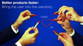 UX Research
Agile
Better products faster:
Bring the user into the userstory
 