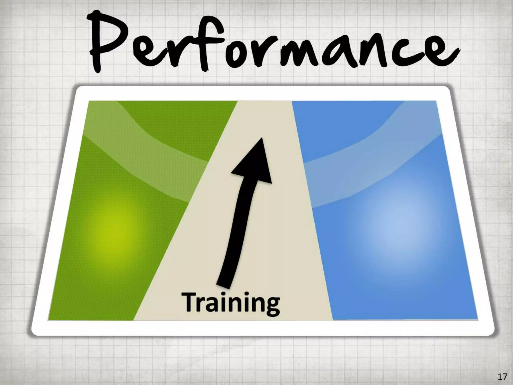 Getting BETTER Results by Doing LESS Training