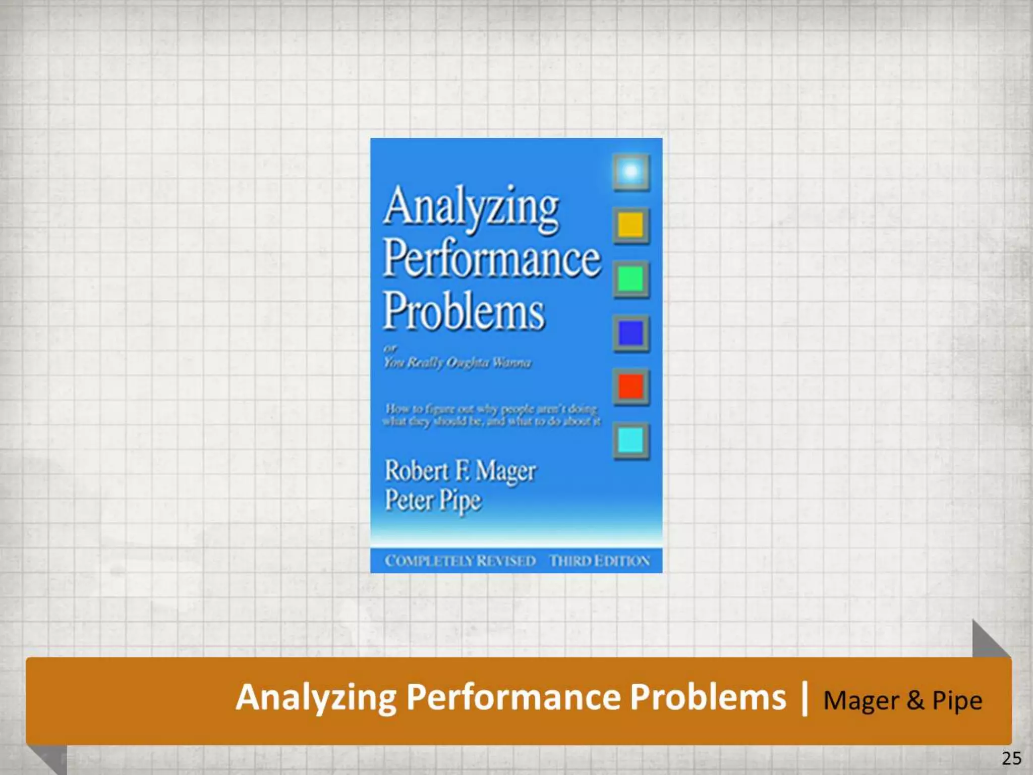 Getting BETTER Results by Doing LESS Training