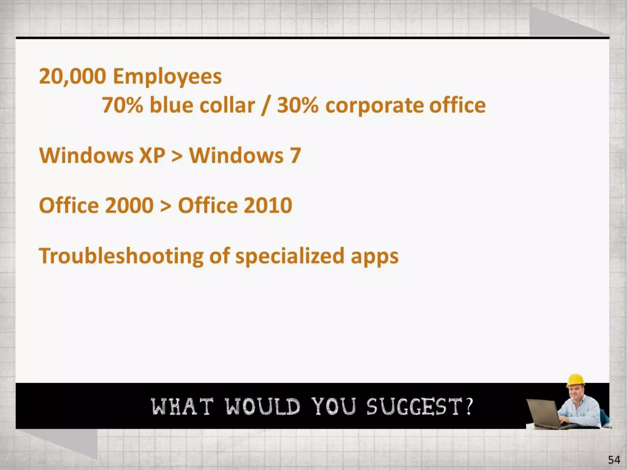 Getting BETTER Results by Doing LESS Training
