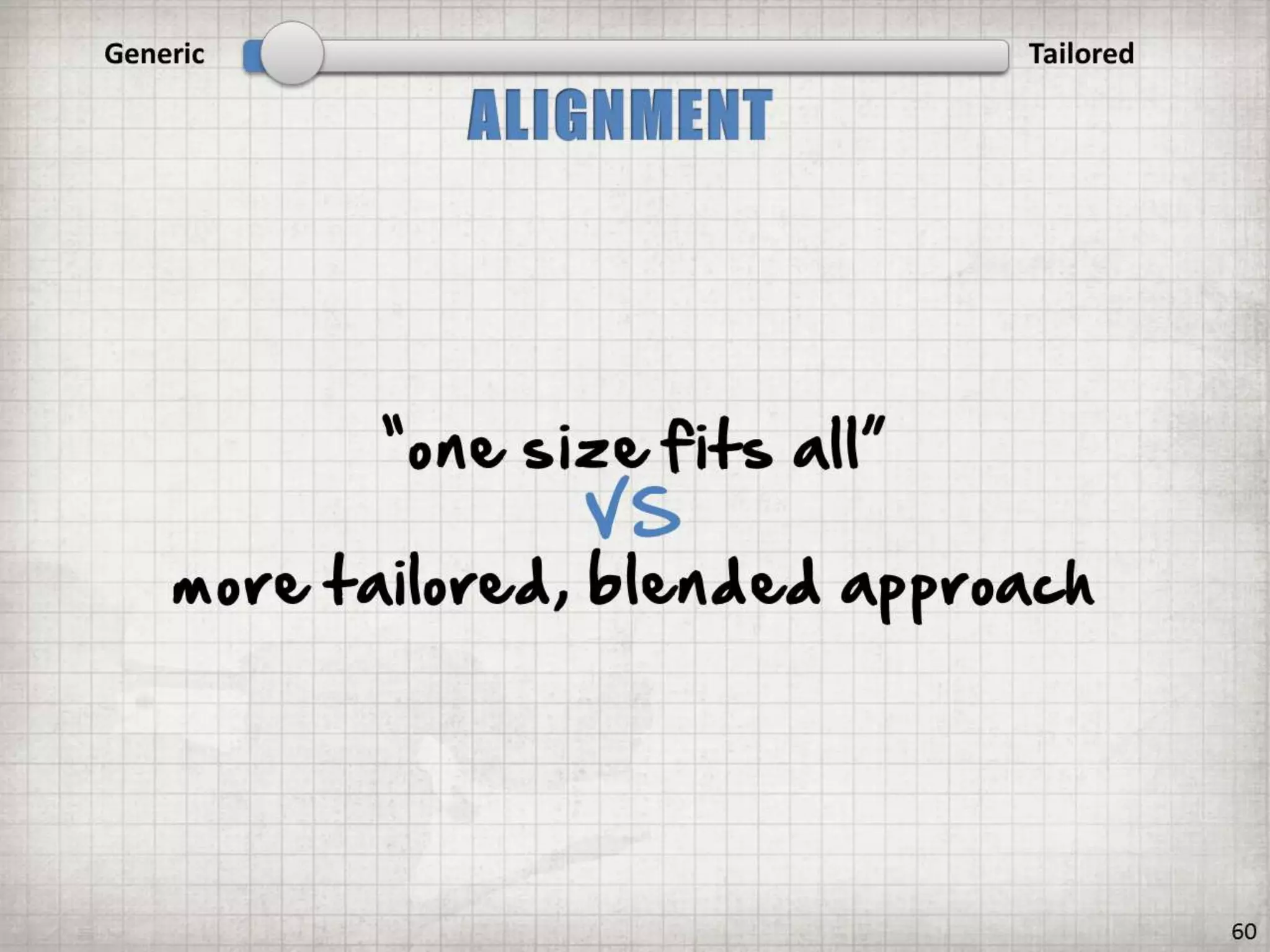 Getting BETTER Results by Doing LESS Training