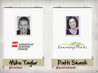 Getting BETTER Results by Doing LESS Training