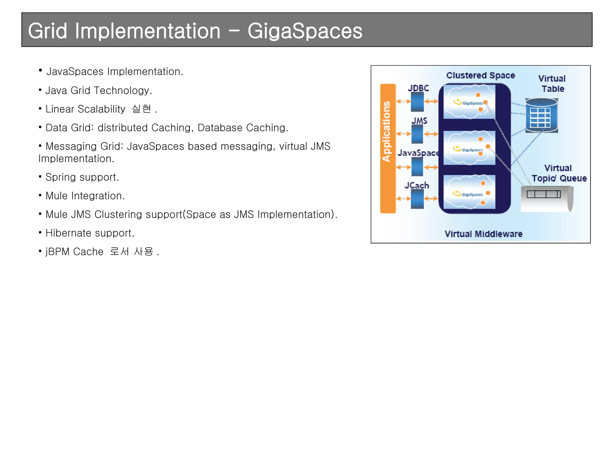 Grid Implementation - GigaSpaces JavaSpaces Implementation. Java Grid Technology. Linear Scalability  실현 . Data Grid: distributed Caching, Database Caching. Messaging Grid: JavaSpaces based messaging, virtual JMS Implementation. Spring support. Mule Integration. Mule JMS Clustering support(Space as JMS Implementation). Hibernate support. jBPM Cache  로서 사용 . 