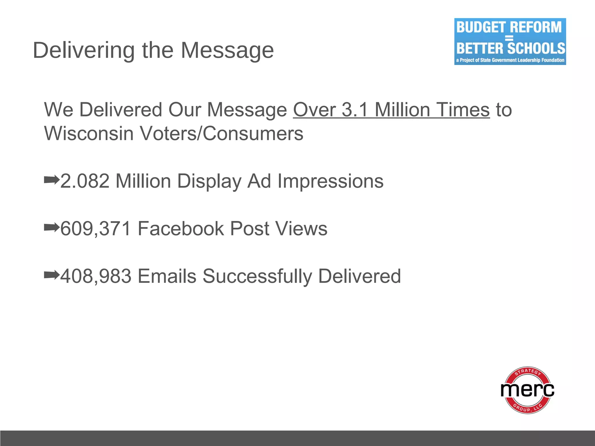 Delivering the Message We Delivered Our Message  Over 3.1 Million Times  to Wisconsin Voters/Consumers 2.082 Million Display Ad Impressions 609,371 Facebook Post Views 408,983 Emails Successfully Delivered 