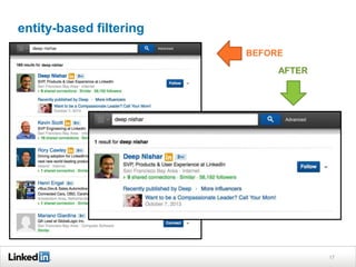 entity-based filtering
17
AFTER
BEFORE
 