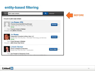 entity-based filtering
18
BEFORE
 