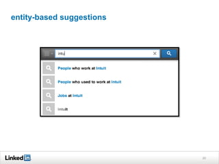 entity-based suggestions
20
 