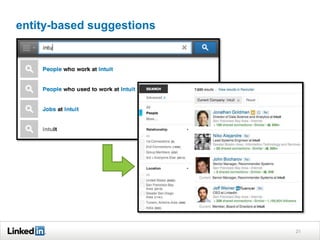 entity-based suggestions
21
 