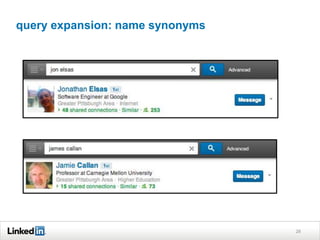28
query expansion: name synonyms
 