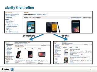 clarify then refine
34
computers books
 