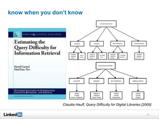 know when you don’t know
37
Claudia Hauff, Query Difficulty for Digital Libraries [2009]
 
