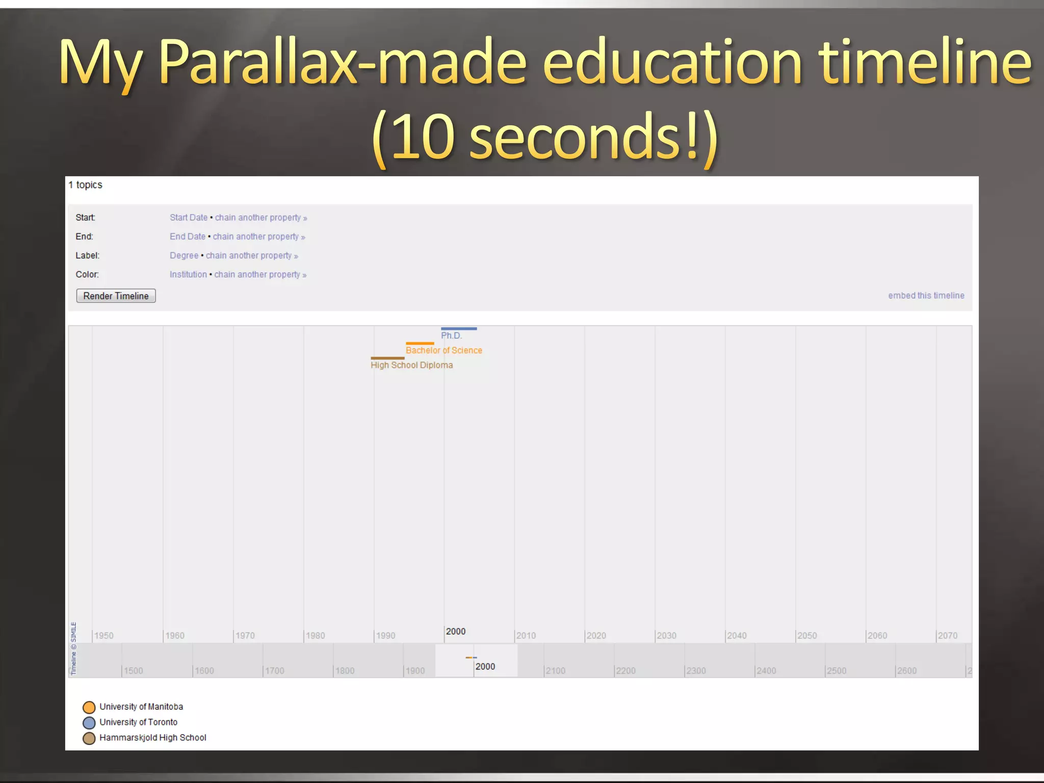 Better Search With Structured Knowledge