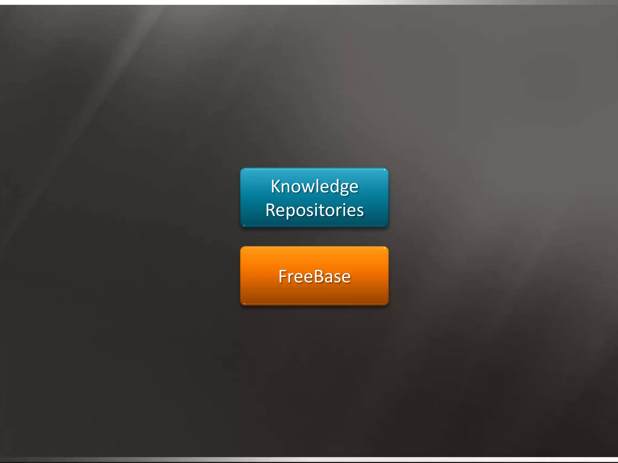 Better Search With Structured Knowledge