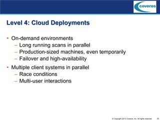 22© Copyright 2013 Coveros, Inc. All rights reserved.
Level 4: Cloud Deployments
 On-demand environments
– Long running scans in parallel
– Production-sized machines, even temporarily
– Failover and high-availability
 Multiple client systems in parallel
– Race conditions
– Multi-user interactions
 