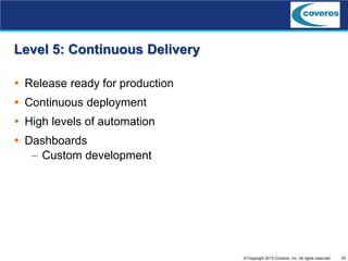 25© Copyright 2013 Coveros, Inc. All rights reserved.
Level 5: Continuous Delivery
 Release ready for production
 Continuous deployment
 High levels of automation
 Dashboards
– Custom development
 
