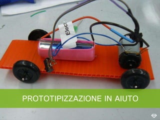 PROTOTIPIZZAZIONE IN AIUTO
 