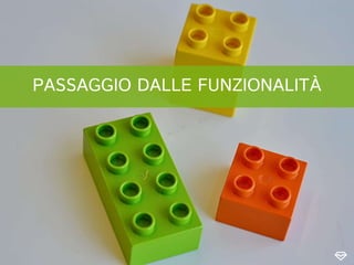 PASSAGGIO DALLE FUNZIONALITÀ
 