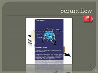 Progetti
Accettazione
  pilota




               23
 