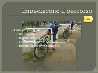 Scontro
                                   culturale




   Ostacoli pricipali:
      Management
      Businessmen
      Contesto italiano
      Resistenza al cambiamento




                                               32
 